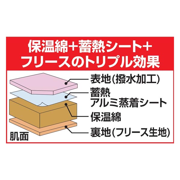 あったか5WAYトリプルウォーム寝袋