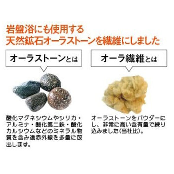 オーラ岩盤アイマスク　ブラウン