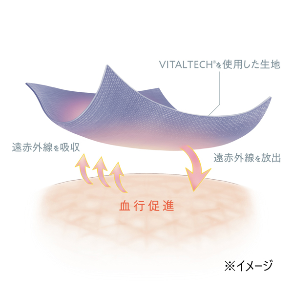 ReD バイタルテック　肩・腰コリ改善インナーシリーズ　オーバーパンツ　Lサイズ